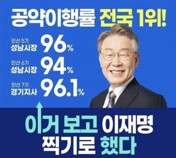 이재명 공약이행률.jpg