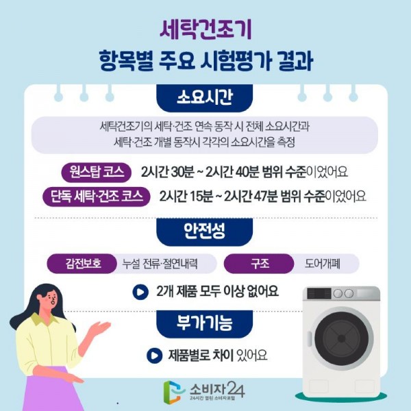 세탁건조기_원본-07.jpg