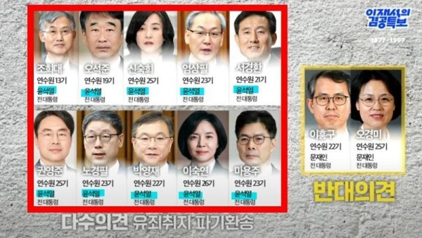 대법관 1.jpg