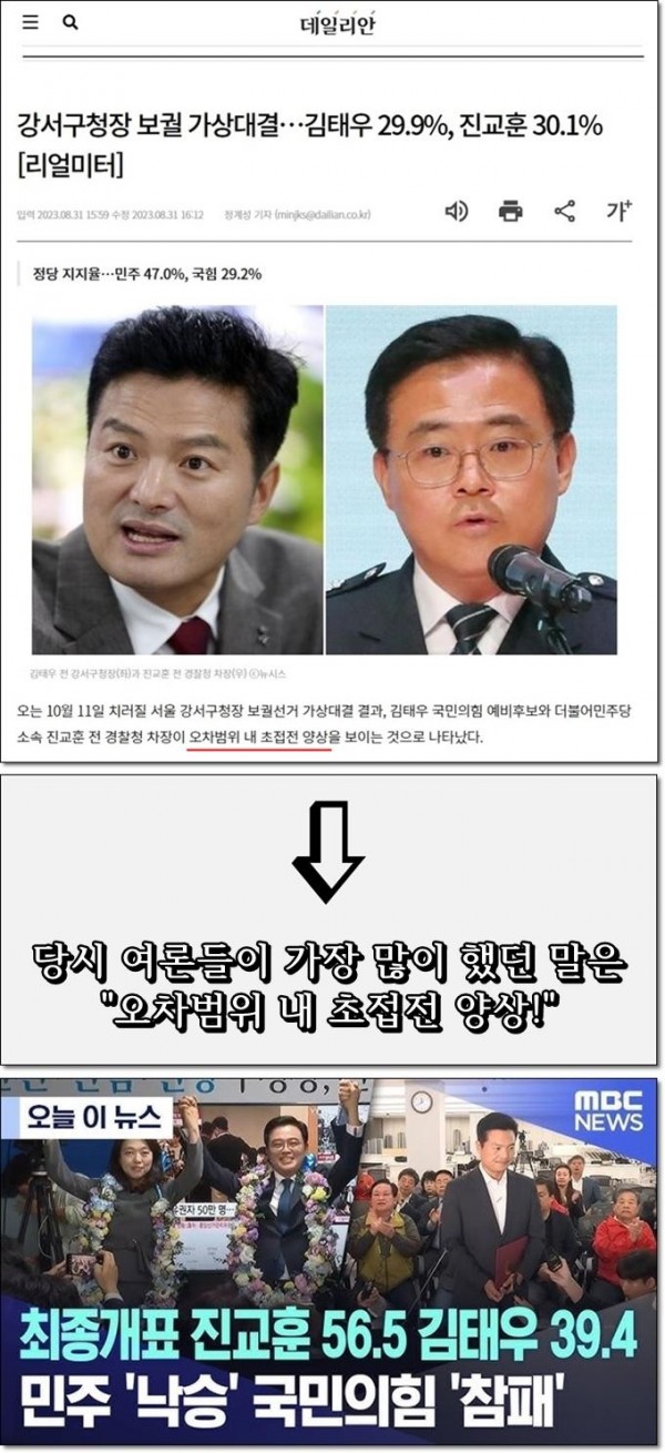 여론 구라미터를 믿으면 안 되는 이유.jpg