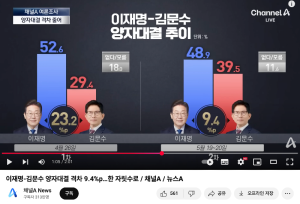 ?????????? 2025-05-21 ???? 9.45.15.png