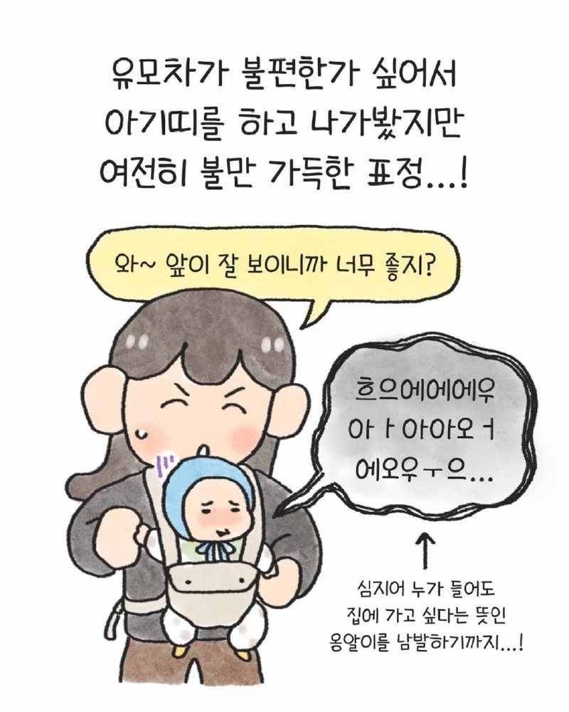 manipulate_img(this)