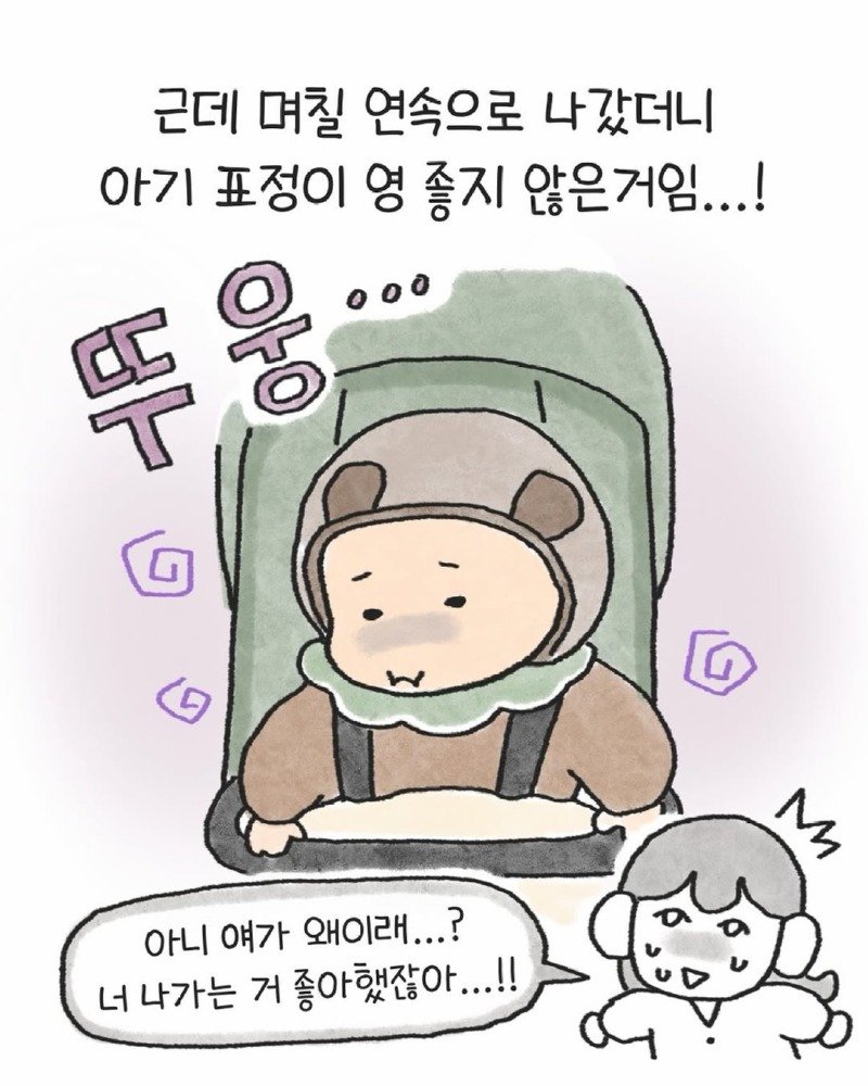 manipulate_img(this)