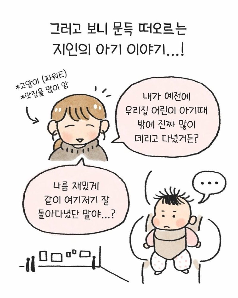 manipulate_img(this)