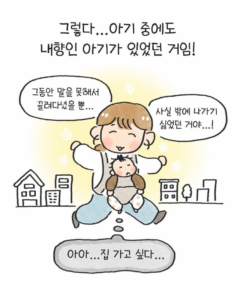 manipulate_img(this)