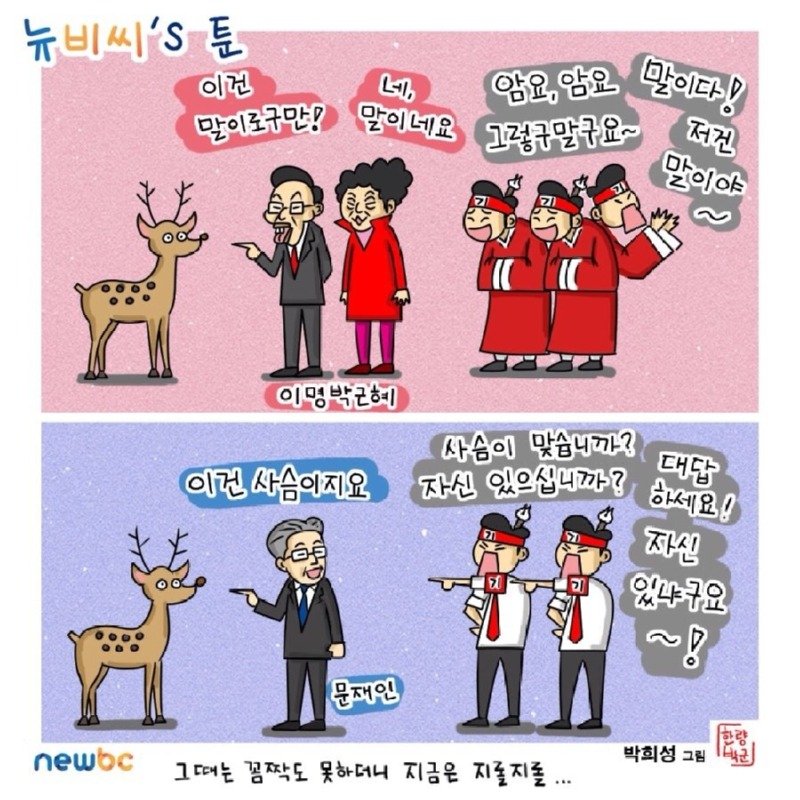 manipulate_img(this)