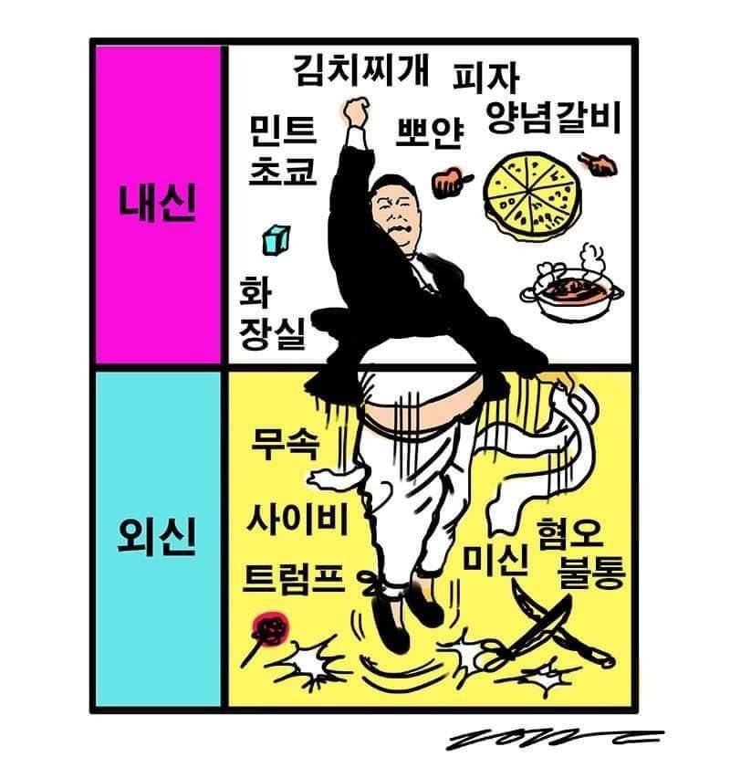 manipulate_img(this)