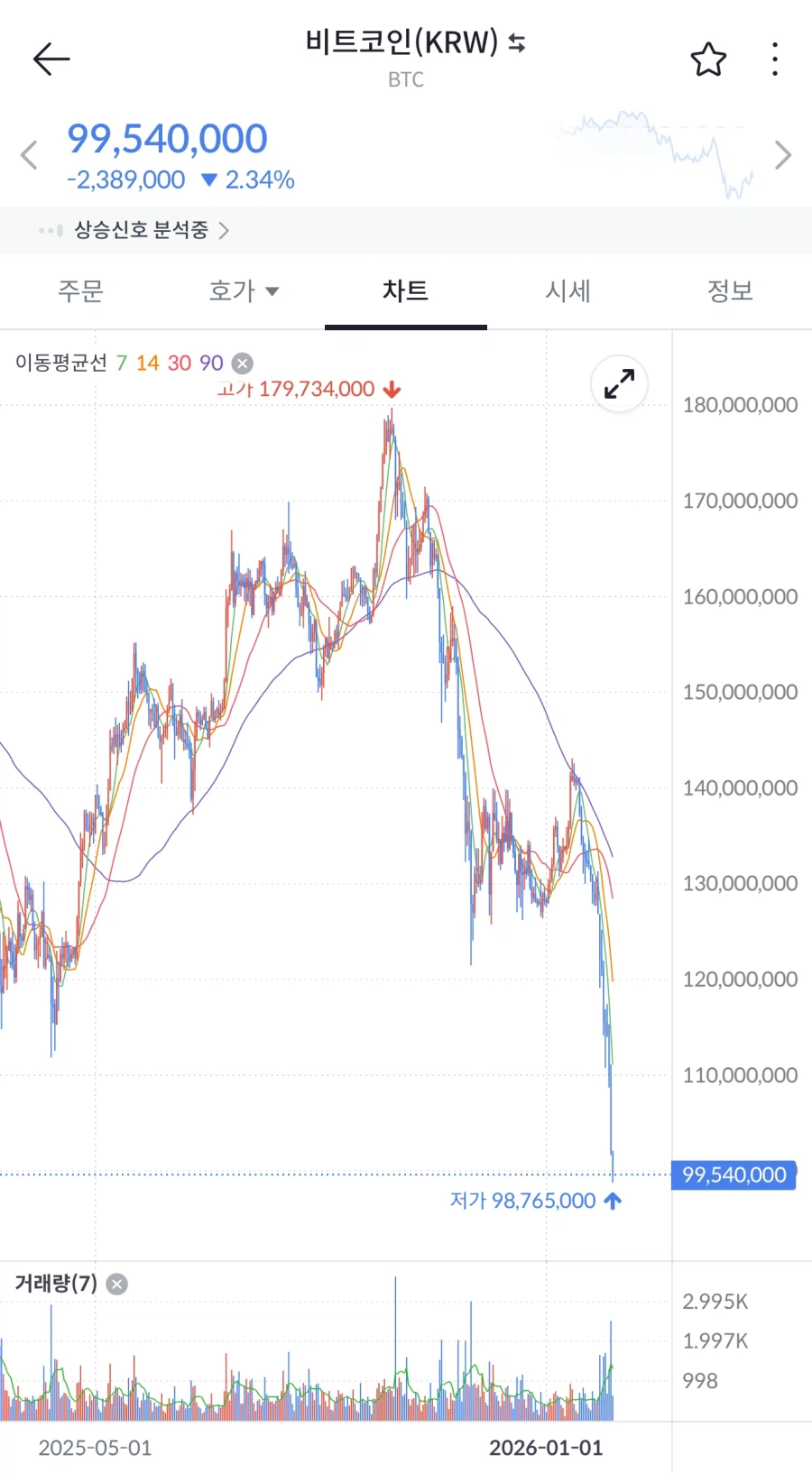 주식판의 십새기로 불리고 있는 JP모건_8.webp