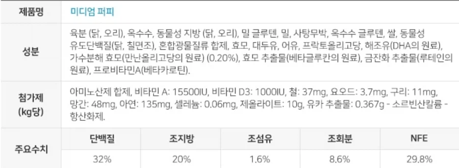 패미컨맛이 궁금한 유게이들에게 간단하게 먹는방법 알려줌_2.webp