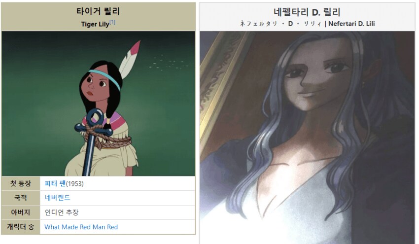 원피스 이무=피터팬 설_2.png